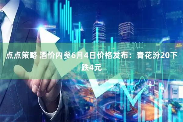 点点策略 酒价内参6月4日价格发布：青花汾20下跌4元
